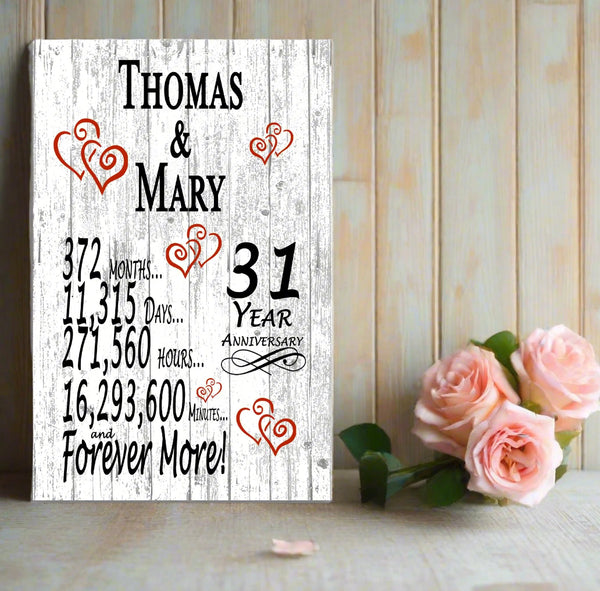 31 Year Anniversary Gift Personalized Names 31st Wedding Anniversary Present