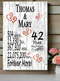 42 Year Anniversary Gift Personalized Names 42nd Wedding Anniversary Present