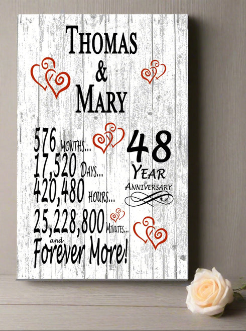 48 Year Anniversary Gift Personalized 48th Wedding Anniversary Present