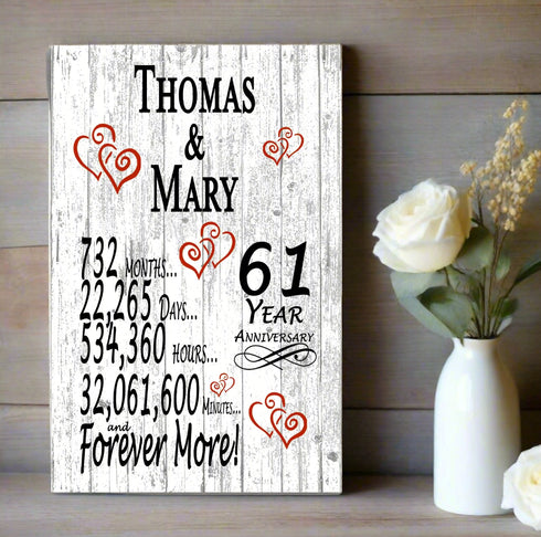 61st Anniversary Gift Personalized Names 61 Year Wedding Anniversary Present