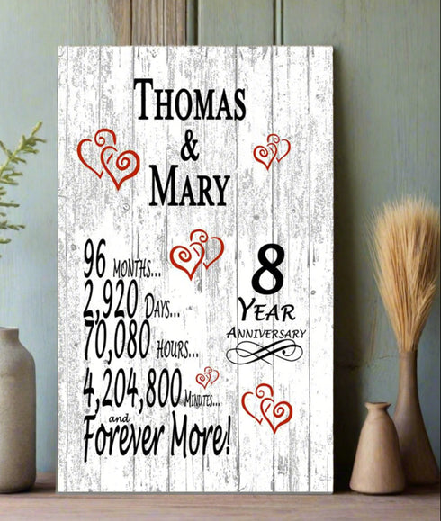 8 Year Anniversary Gift Personalized 8th Anniversary Wedding Anniversary Present