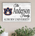 Auburn University Family Name Sign for Alumni, Fans or Graduation