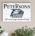 Georgia Southern Family Name Sign for GS Eagles Alumni, Fans or Graduation