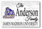JMU Family Name Sign for James Madison Alumni, Fans or Graduation