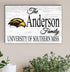 Southern Miss Family Name Sign for Southern Mississippi Alumni, Fans or Graduation