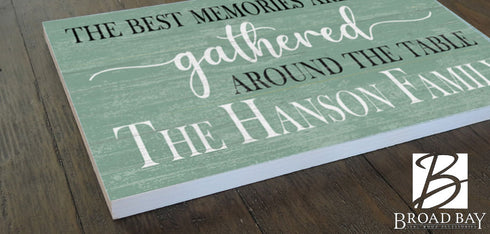 Family Kitchen Sign The Best Memories Are Made Gathered Around The Table