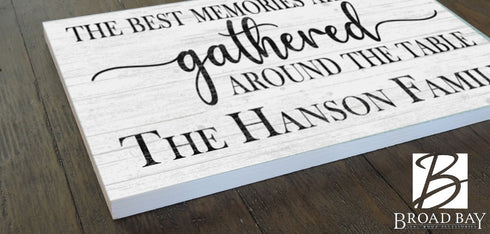 Family Kitchen Sign The Best Memories Are Made Gathered Around The Table