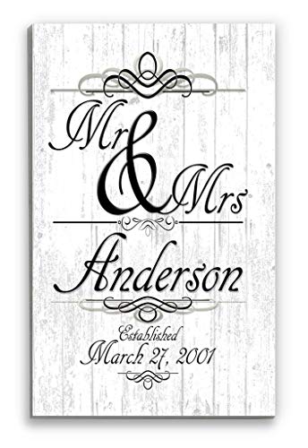Personalized Mr & Mrs Sig Wedding Gift with Established Date and Names