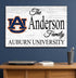 Auburn Tigers Family Name Sign – Personalized Auburn University Wood Plaque for Alumni or Graduation