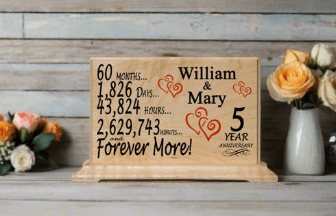 Custom Anniversary Gift Plaque By Year Personalized Wedding Anniversary Gift