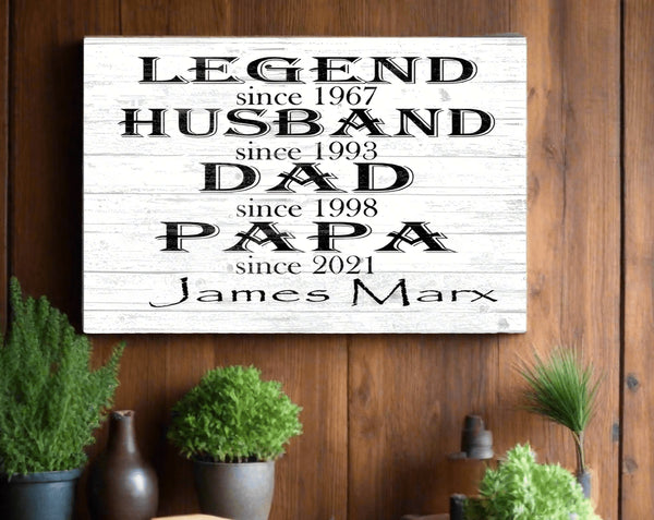 DAD Gift Sign PERSONALIZED Father Milestone Dates