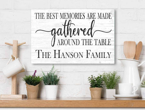 Family Kitchen Sign The Best Memories Are Made Gathered Around The Table