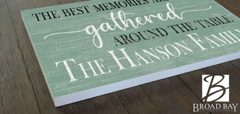 Family Kitchen Sign The Best Memories Are Made Gathered Around The Table