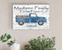Funny Bathroom Sign - Personalized Family Name Old Fashioned Farmhouse Decor