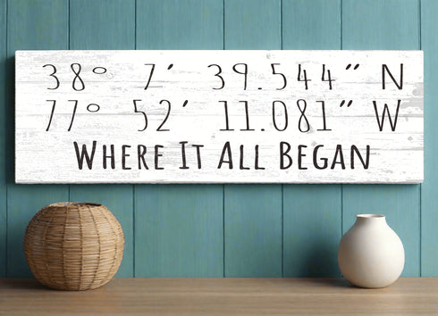 GPS Coordinate Sign - Custom Special Location or Where It All Began - Solid Wood -16.5in x 5.5in