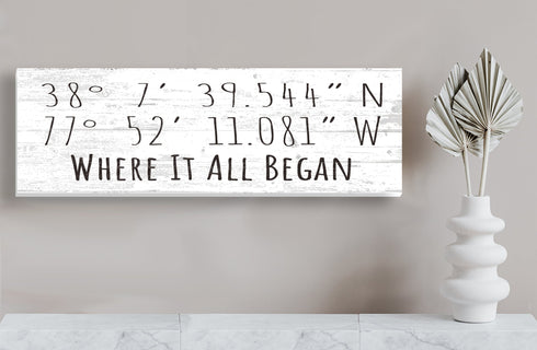 GPS Coordinate Sign - Custom Special Location or Where It All Began - Solid Wood -16.5in x 5.5in