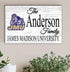 James Madison Family Name Sign – Personalized JMU Wood Plaque for Alumni or Graduation