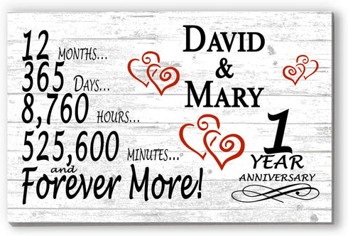 Personalized 1 Year Anniversary Gift Sign – Custom Couple’s Names | Solid Wood Plaque
