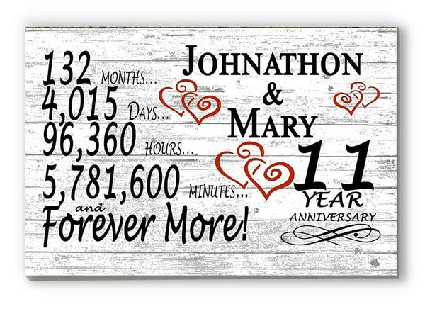 Personalized 11 Year Anniversary Gift – Custom Couple’s Names | Solid Wood “Forever More” Countdown Sign