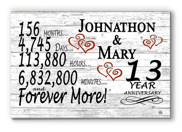 Personalized 13 Year Anniversary Gift – Custom Names | Solid Wood Years Together Keepsake