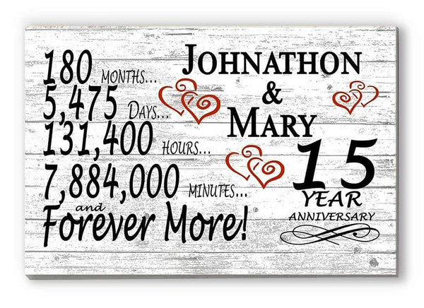 Personalized 15 Year Anniversary Gift – Custom Couple’s Names | Solid Wood “Forever More” Keepsake Sign