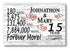15th Anniversary Gift - Personalized Wood Sign for Husband, Wife or Couple - 15 Year