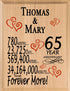 Personalized Anniversary Plaque - Custom Wood Sign with Names & Year