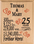 Personalized Anniversary Plaque - Custom Wood Sign with Names & Year