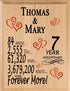 Personalized Anniversary Plaque - Custom Wood Sign with Names & Year