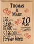 Personalized Anniversary Plaque - Custom Wood Sign with Names & Year