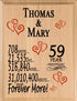 Personalized Anniversary Plaque - Custom Wood Sign with Names & Year