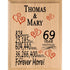 Personalized Anniversary Plaque - Custom Wood Sign with Names & Year