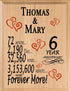 Personalized Anniversary Plaque - Custom Wood Sign with Names & Year