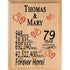Personalized Anniversary Plaque - Custom Wood Sign with Names & Year
