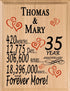 Personalized Anniversary Plaque - Custom Wood Sign with Names & Year