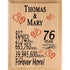 Personalized Anniversary Plaque - Custom Wood Sign with Names & Year