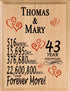 Personalized Anniversary Plaque - Custom Wood Sign with Names & Year
