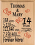 Personalized Anniversary Plaque - Custom Wood Sign with Names & Year