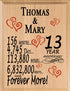Personalized Anniversary Plaque - Custom Wood Sign with Names & Year
