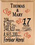 Personalized Anniversary Plaque - Custom Wood Sign with Names & Year