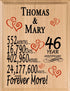 Personalized Anniversary Plaque - Custom Wood Sign with Names & Year