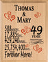 Personalized Anniversary Plaque - Custom Wood Sign with Names & Year