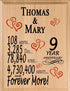 Personalized Anniversary Plaque - Custom Wood Sign with Names & Year