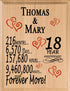 Personalized Anniversary Plaque - Custom Wood Sign with Names & Year