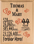 Personalized Anniversary Plaque - Custom Wood Sign with Names & Year