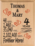 Personalized Anniversary Plaque - Custom Wood Sign with Names & Year