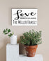 Love Brings Us Home Sign - Personalized Custom Family Name