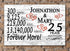 25th Anniversary Gift - Personalized Wood Sign for Couples - Silver Anniversary