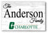 UNC Charlotte Family Name Sign – Personalized 49ers Gift Wood Sign