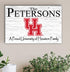 University of Houston Family Name Sign – Personalized Cougar Gift Wood Sign